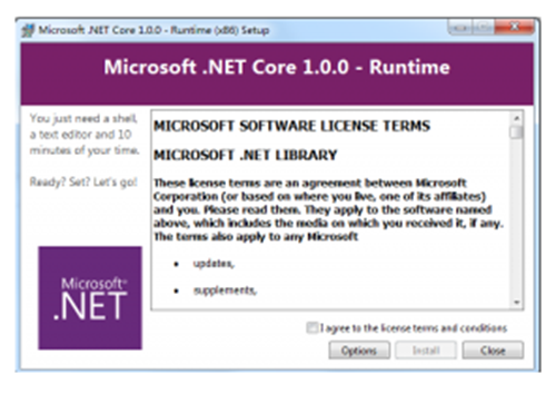 Microsoft .NET Core