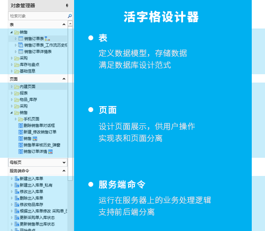 从架构到部署，支撑大规模企业级应用开发