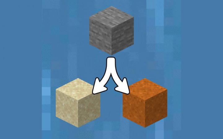 《我的世界》1.12.2落石为沙MOD