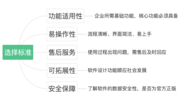 1675068833192566.png image.png