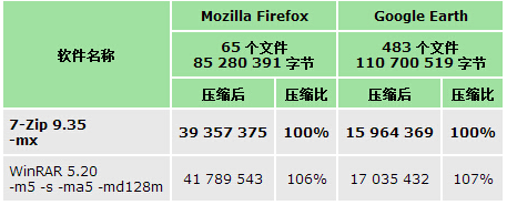 1704250664588195.png image.png