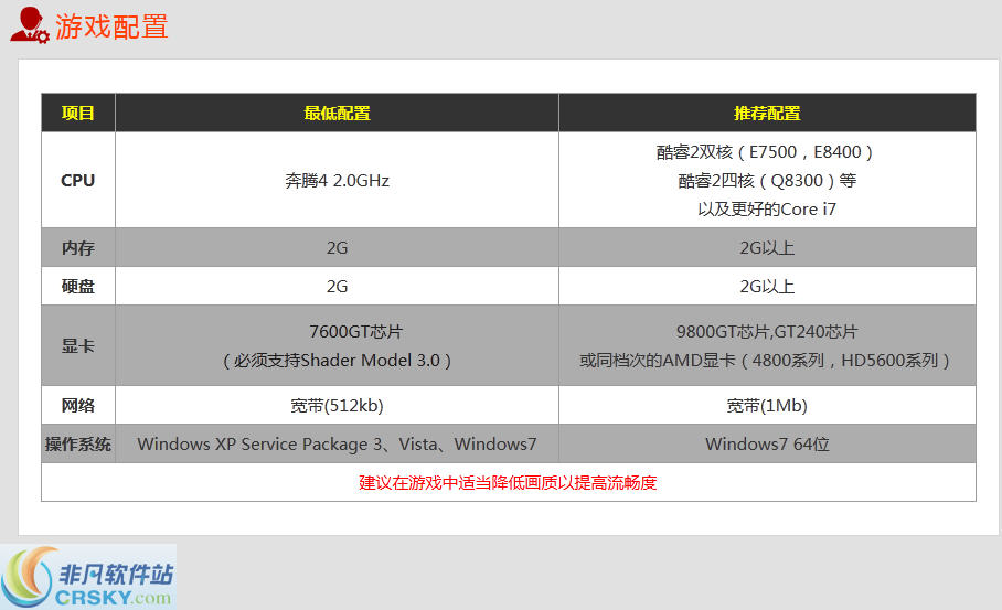 全球使命2客户端下载器 閻庤蓱閺岀劑1.6