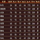三国志13三国武将补完计划MOD 鐎涙ɑ銆倂1.2