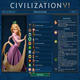 文明6乐佩的科洛那王国MOD v2.6