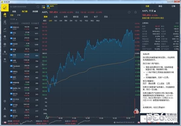 老虎证券(Tiger Trade) v5.10.1.11
