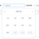 双日历插件daterangepicker v2.52