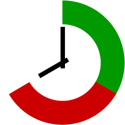 ManicTime Patch v1.10