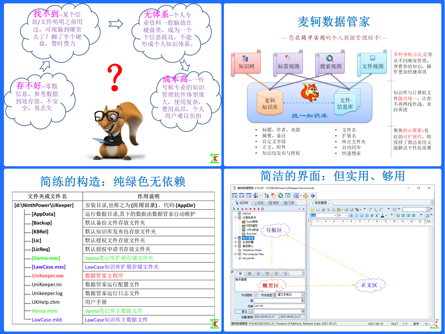 麦轲数据管家(MyKore UniKeeper) v10.25