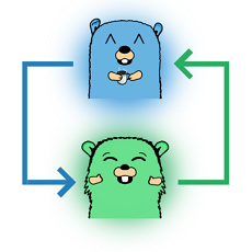 ScreeGo多人屏幕分享工具 v1.5.5