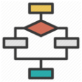 AlgorithmMan v1.3