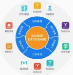 抖音矩阵云混剪系统 v2.2.3