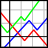 Gnuplot v5.4.2