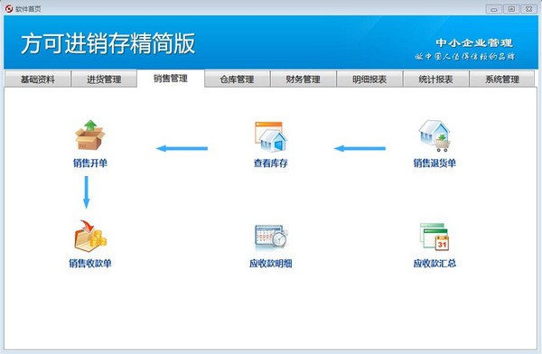 方可进销存精简版