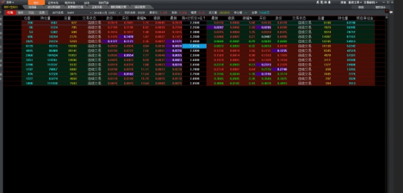 东证期权易 东证期权易