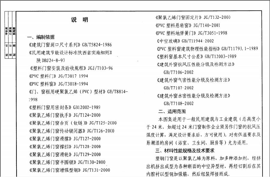 陕02j06-4塑钢门窗图集.itmop.com