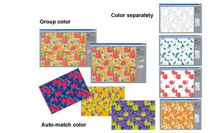 富怡家纺图艺设计系统