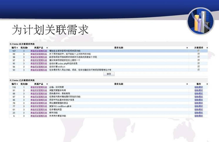 禅道项目管理经常用的软件 禅道项目管理经常用的软件