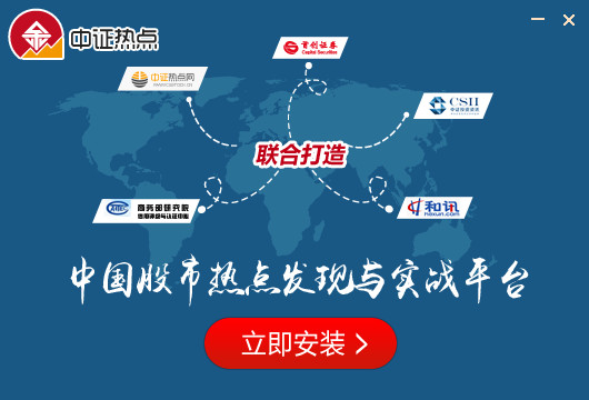 中证金投顾经常用的软件