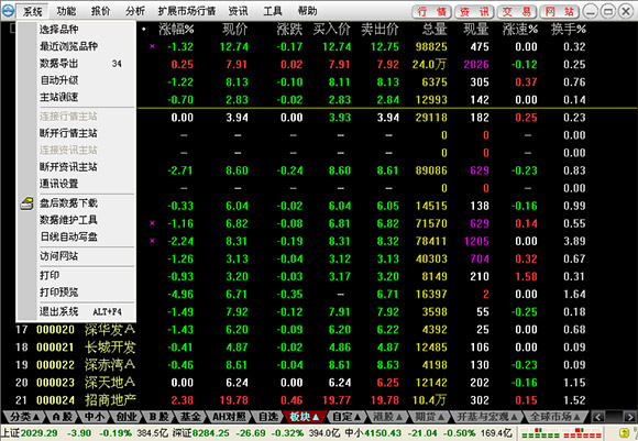 东兴证券超强版