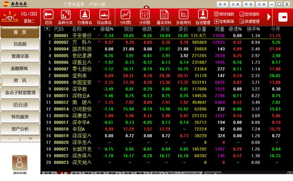 西南证券金点子财富管理终端