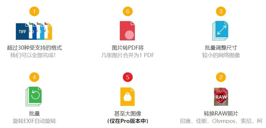 Total Image Converter免安装版