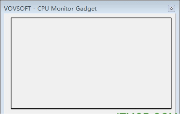 cpu monitor gadget