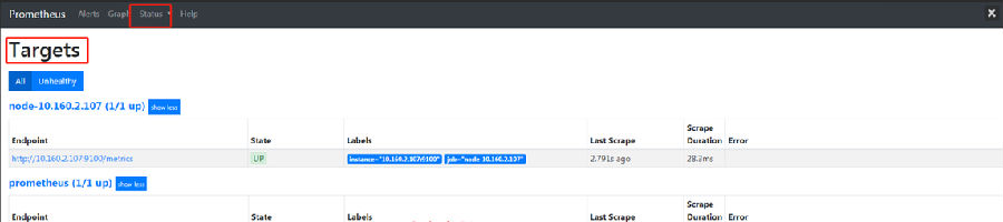 prometheus监控经常用的软件