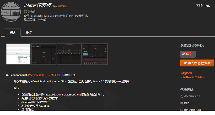 grafana监控信息可视化工具