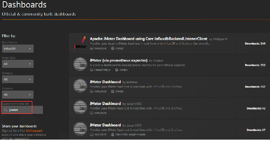 grafana监控信息可视化工具