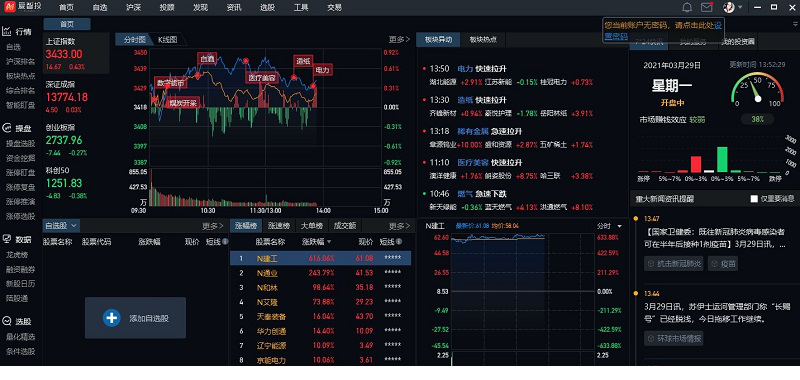 爱智投炒股经常用的软件