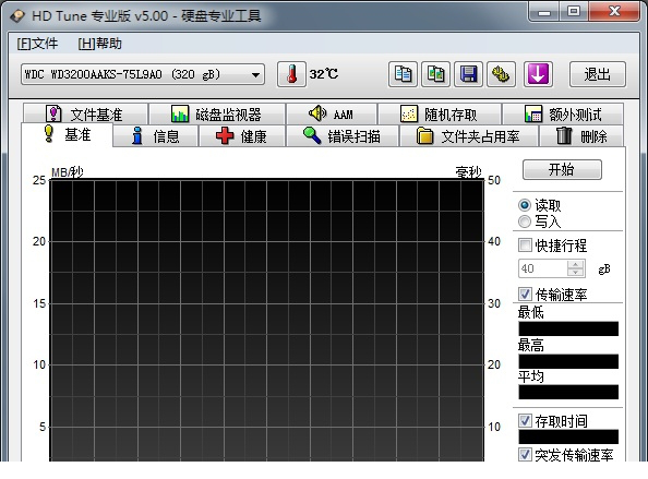 HD Tune Pro破解版