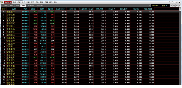 银泰证券旗舰版下载