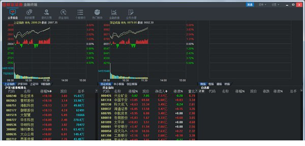 财达同花顺统一认证版itmop.com