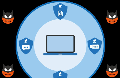 安天智甲防勒索免费专版