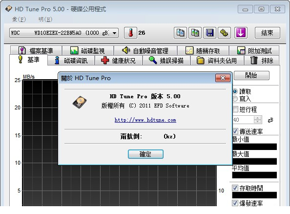hd tune pro5.0绿色版