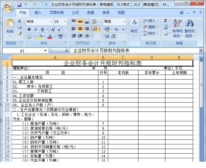 企业财务会计月报附列指标表