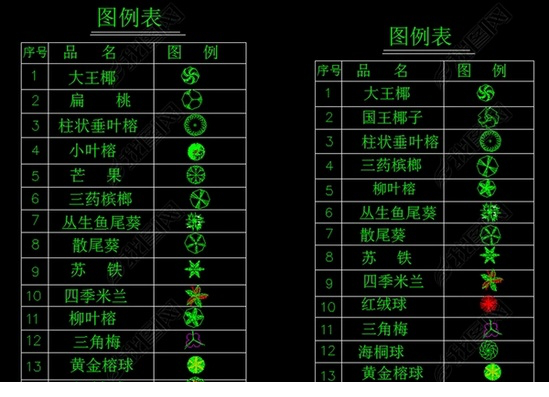 cad植物图库免费版
