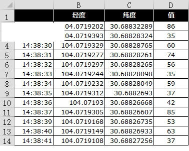 power map for excel 2013