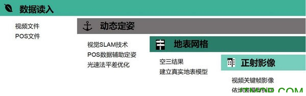 RockyMapper免费版