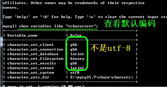 mysql数据库绿色版