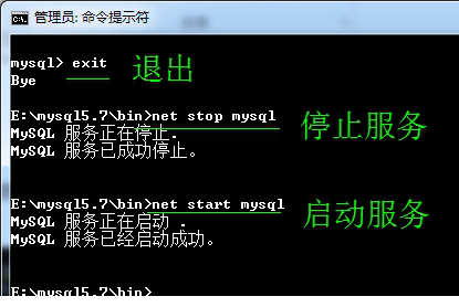 mysql数据库绿色版