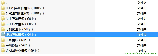 680个带公式的Excel模板