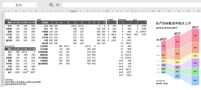 100个excel柱形图条形图模板
