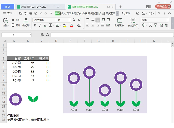 excel可视化图表模板