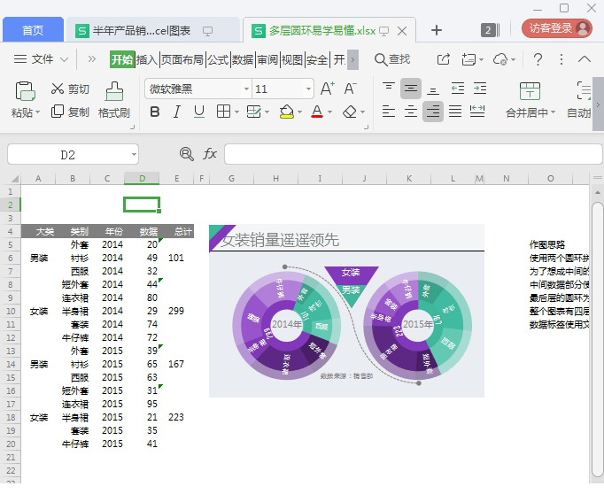 excel饼图圆环图模板