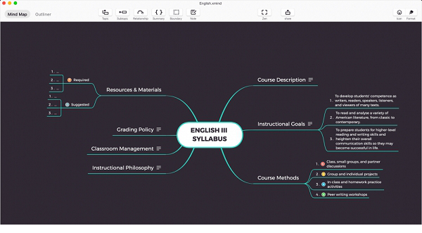 xmind zen 2020破解版