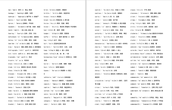 大学英语六级词汇pdf