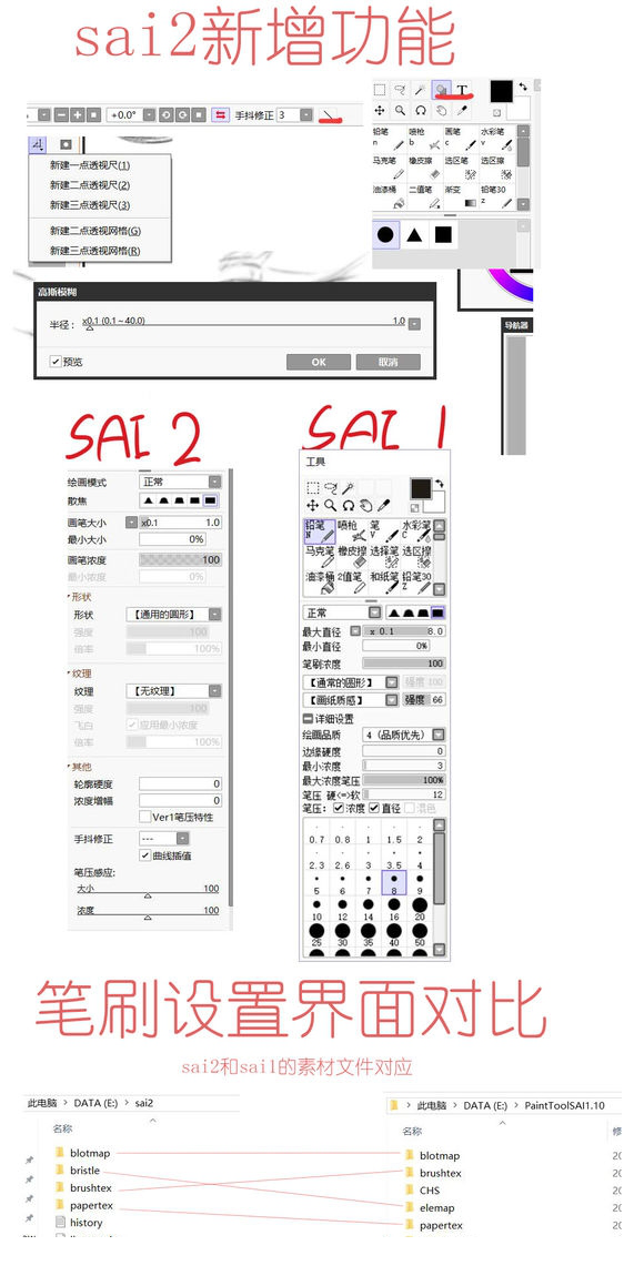 sai2笔刷包