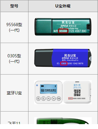 民生银行u宝驱动下载