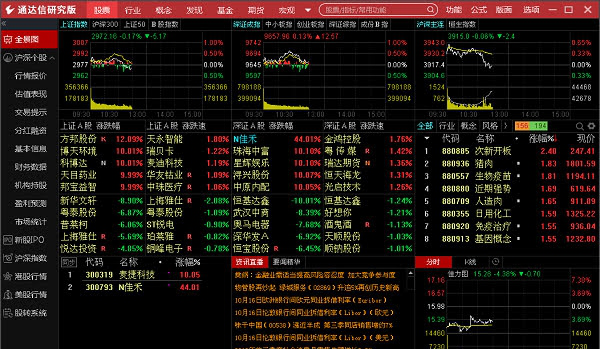 通达信研究版下载